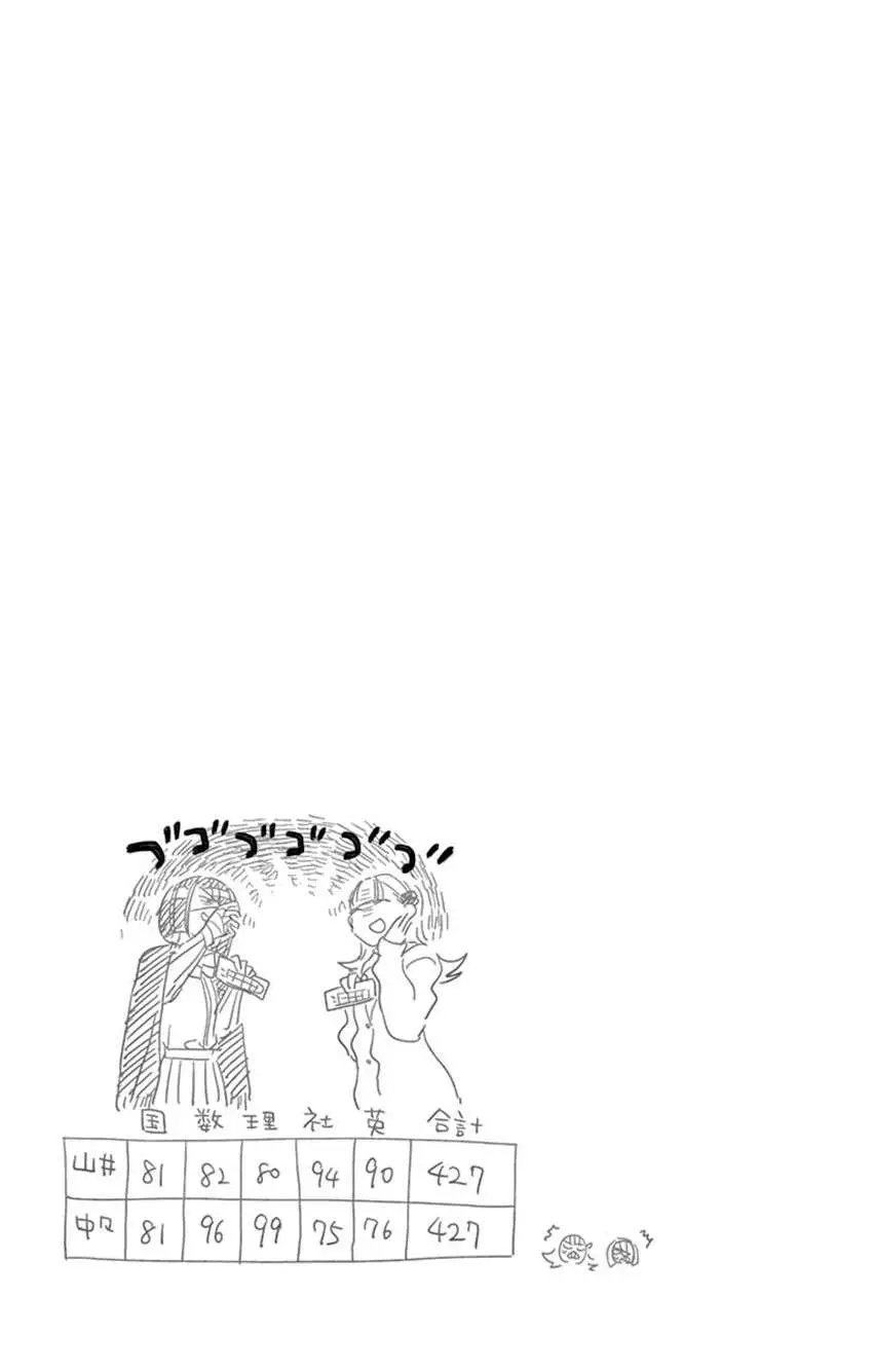 Komi-san wa Komyushou Desu capítulo 79, página 14
