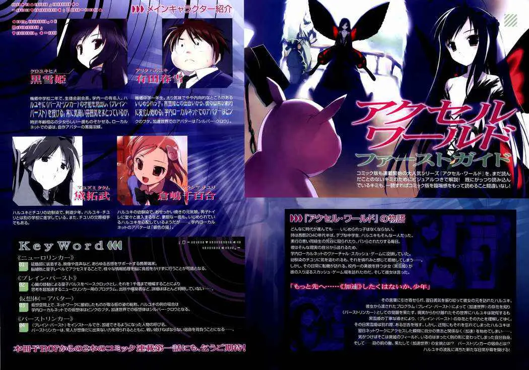 Accel World capítulo 1, página 1