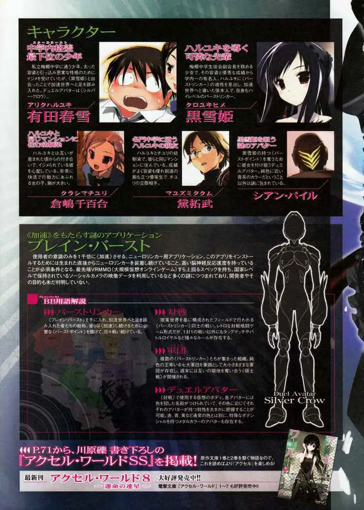 Accel World capítulo 8, página 2