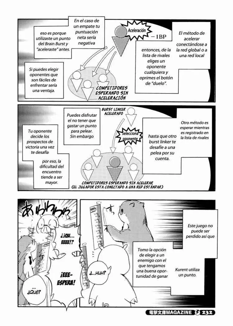 Accel World capítulo 9, página 33
