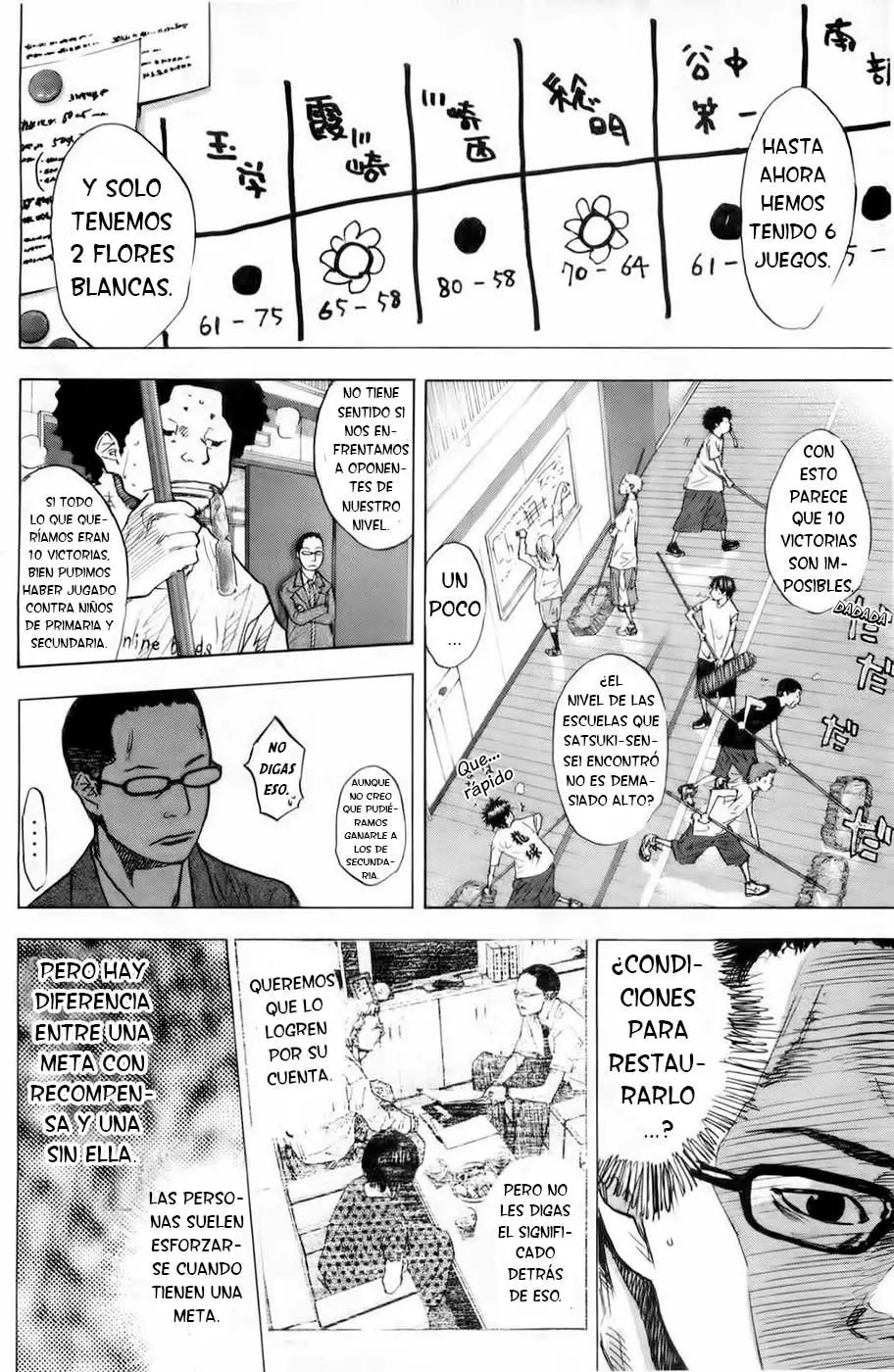 Ahiru no Sora capítulo 167, página 10