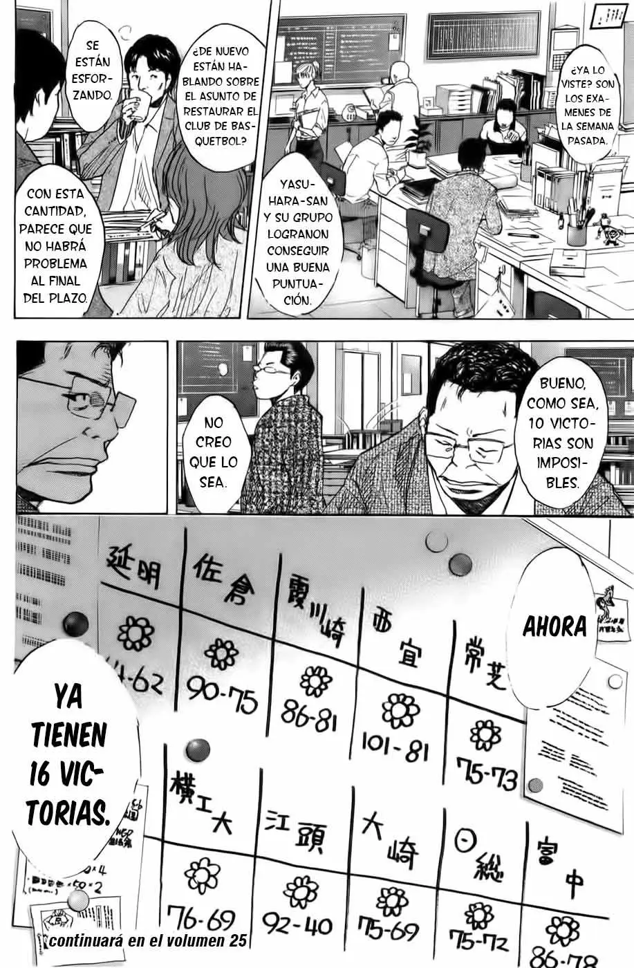 Ahiru no Sora capítulo 177, página 20