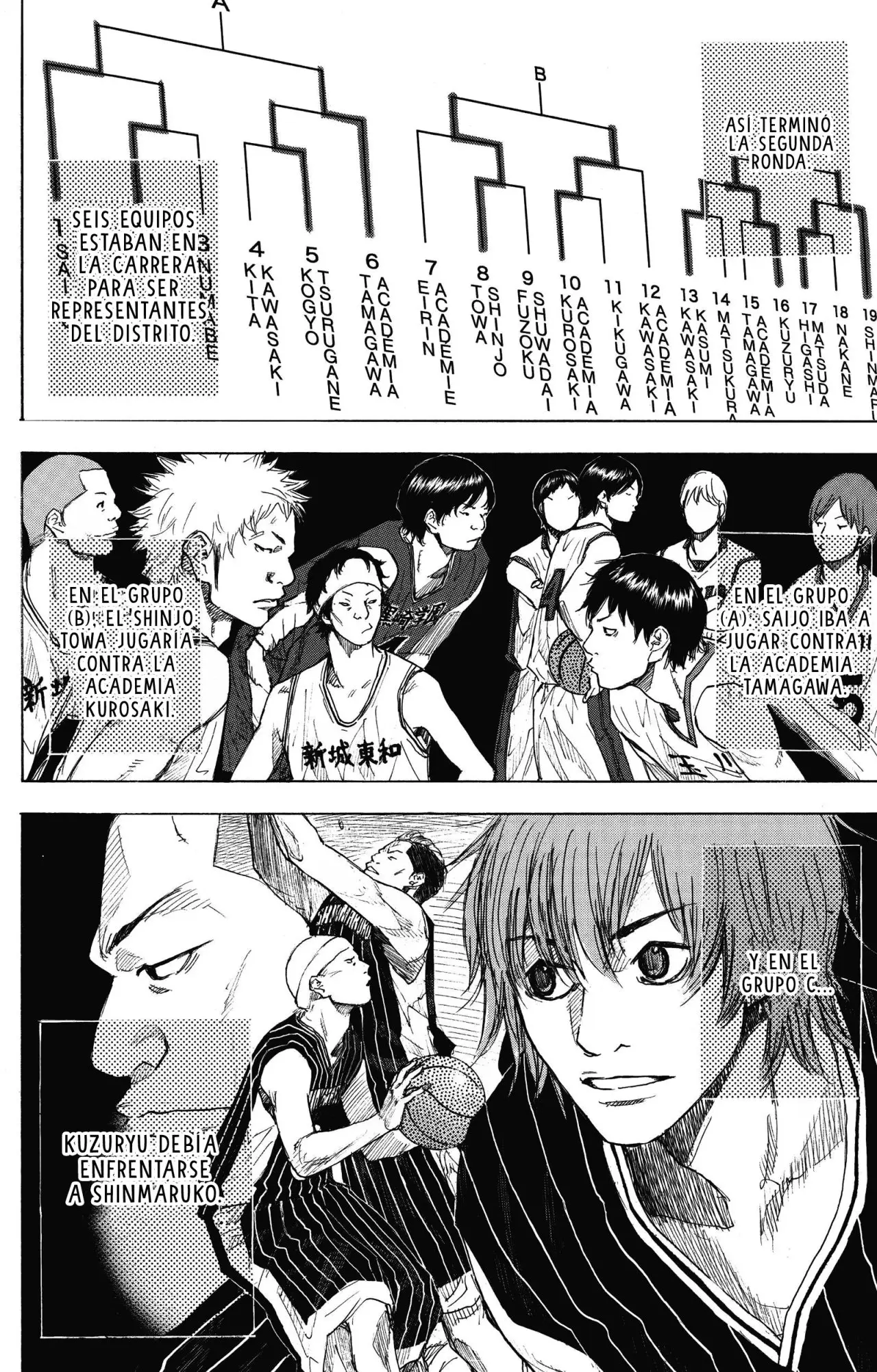 Ahiru no Sora capítulo 242, página 28