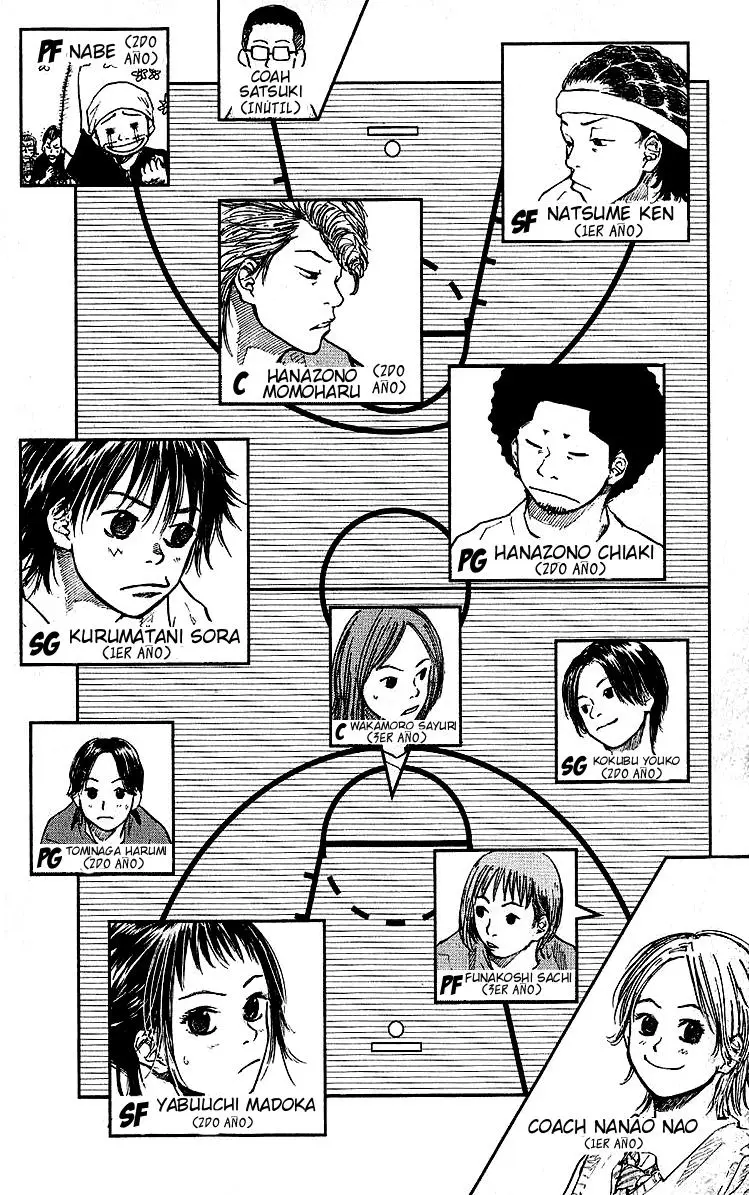 Ahiru no Sora capítulo 26, página 10