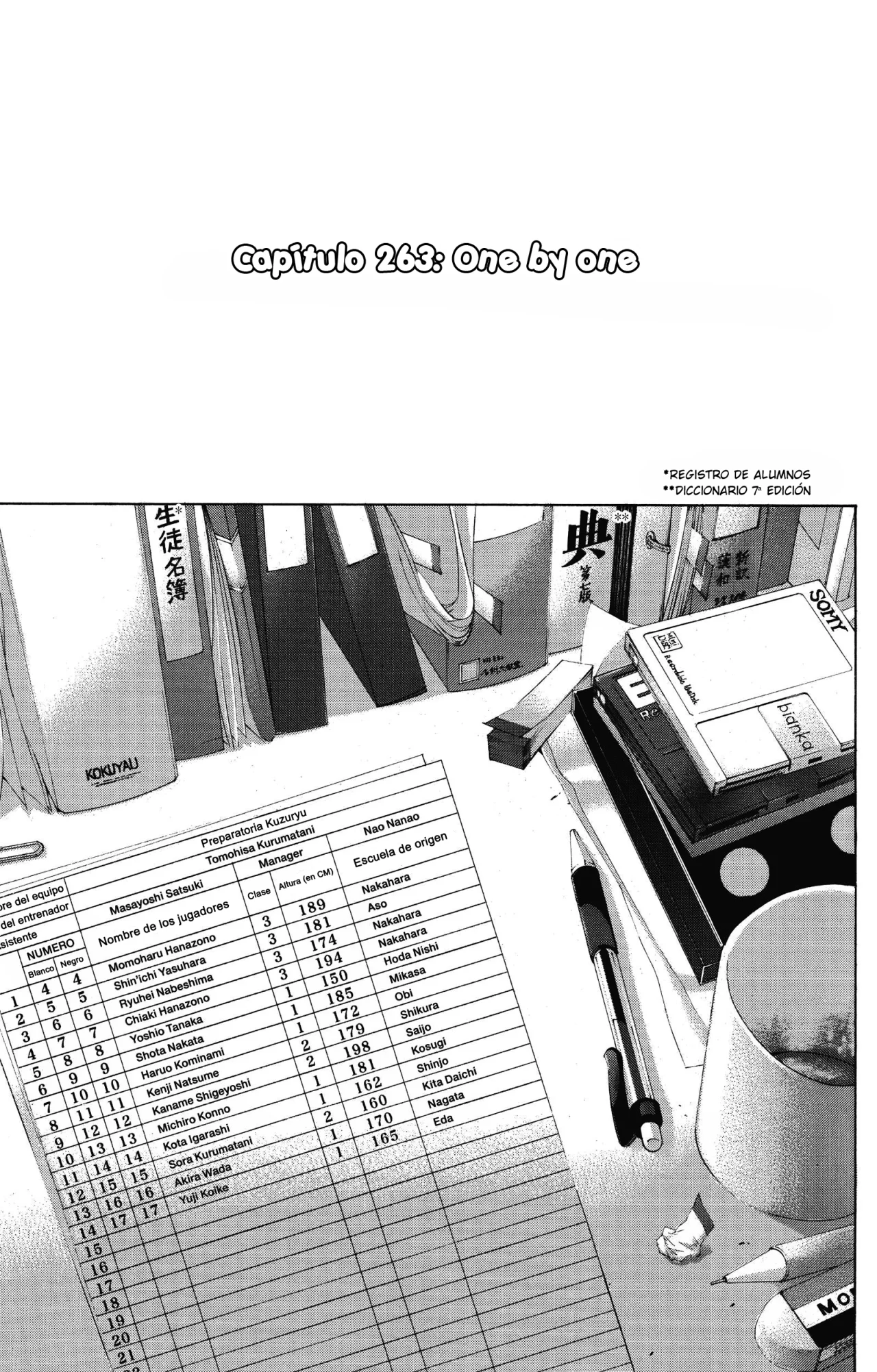 Ahiru no Sora capítulo 263, página 2