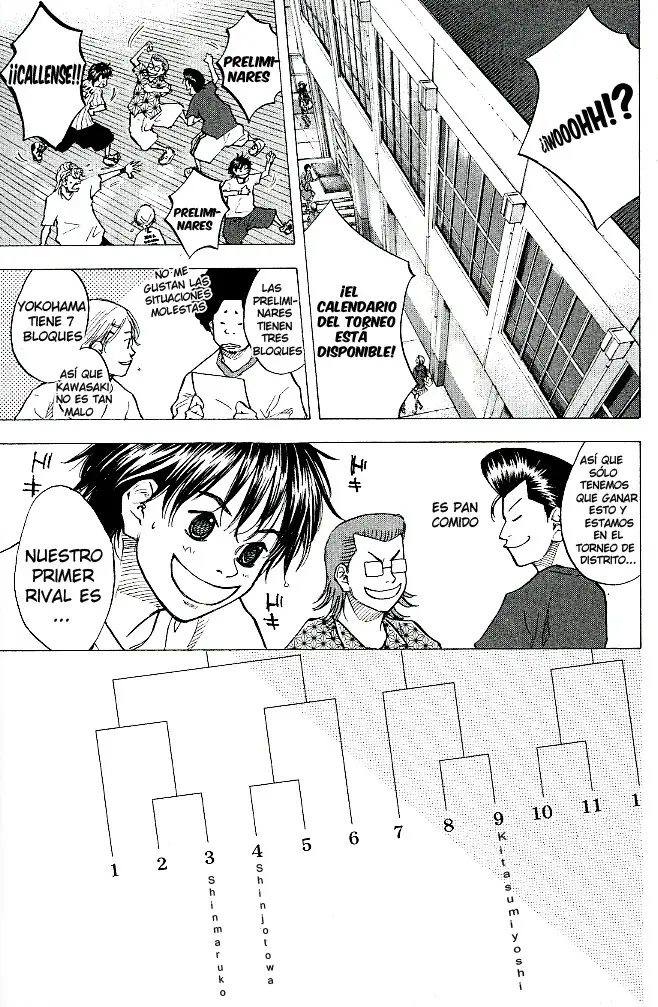 Ahiru no Sora capítulo 61, página 14