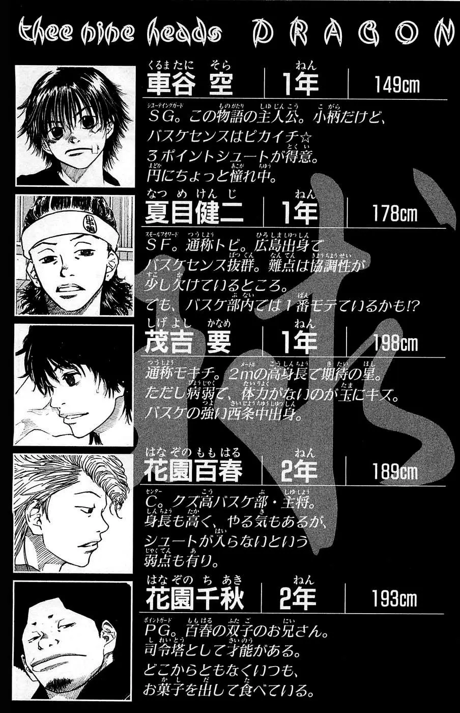 Ahiru no Sora capítulo 66, página 4