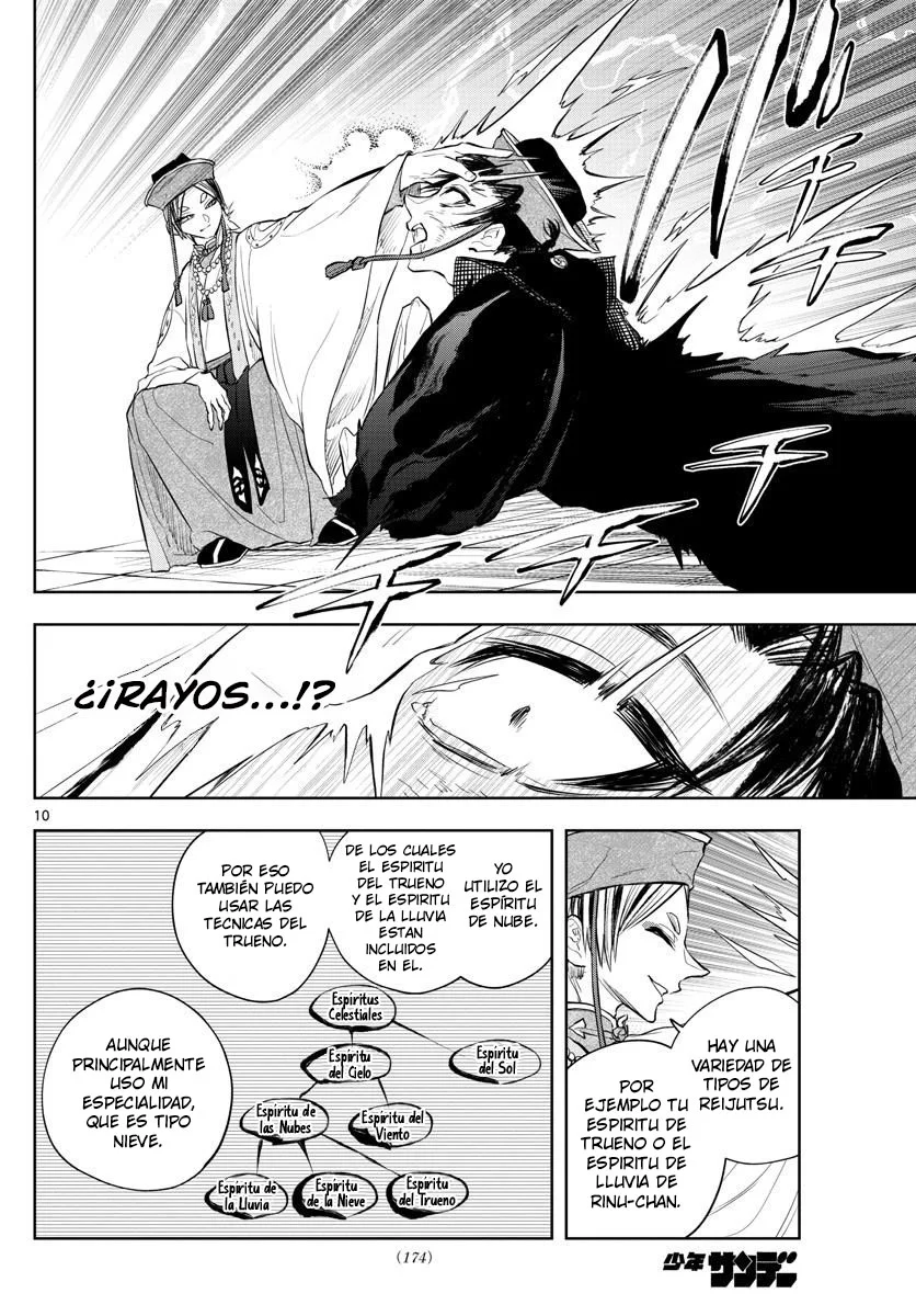 Akatsuki Jihen capítulo 15, página 10