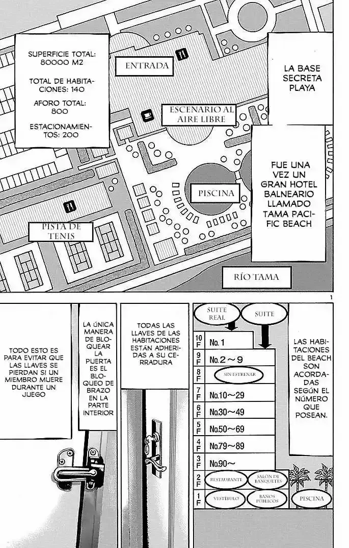 Alice in Borderland capítulo 18, página 2