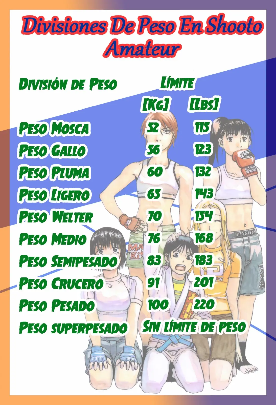 All Rounder Meguru capítulo 78, página 6