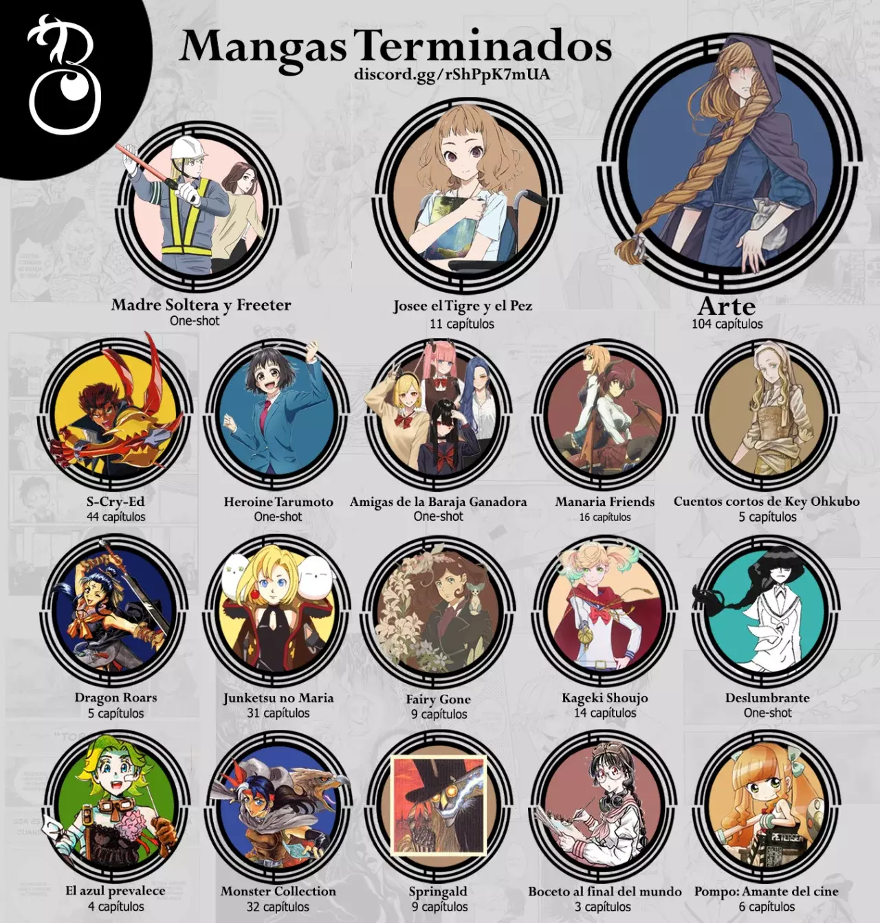 Amante Destructiva capítulo 3.2, página 10