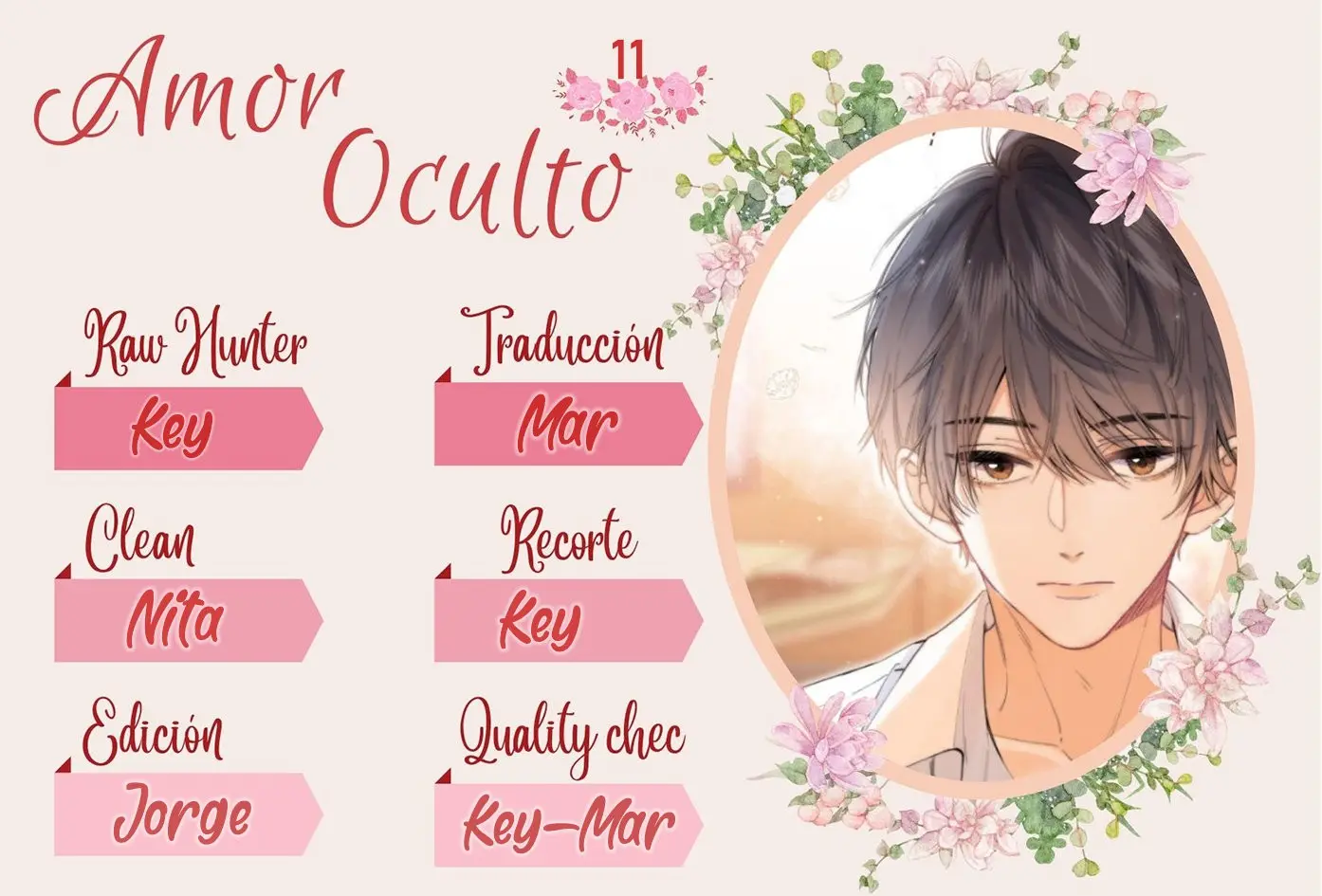 Amor Oculto capítulo 11, página 3