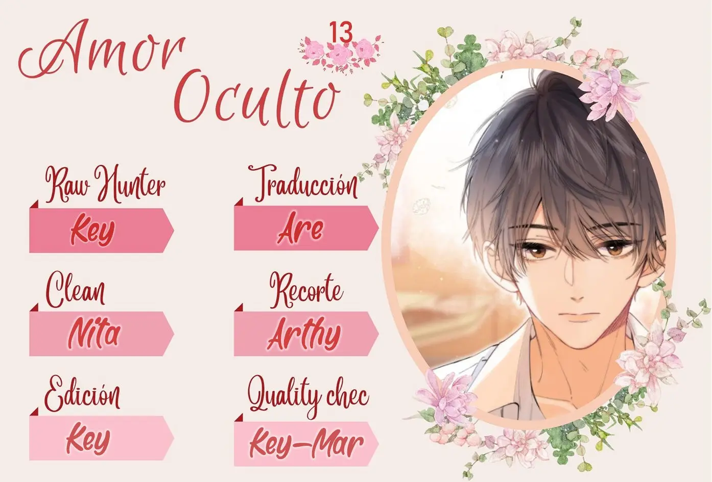 Amor Oculto capítulo 13, página 3
