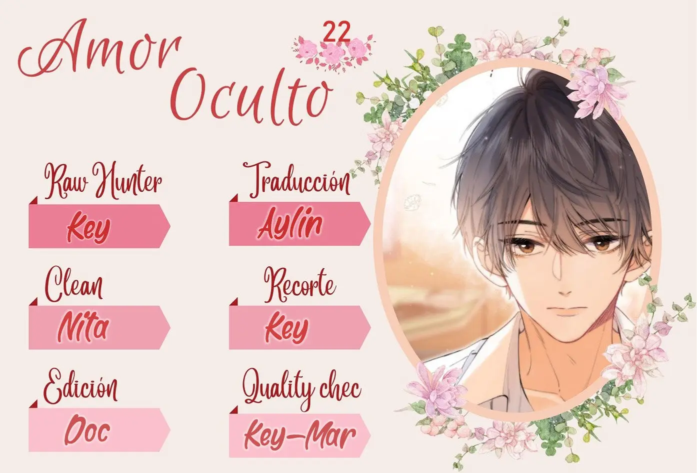 Amor Oculto capítulo 22, página 2
