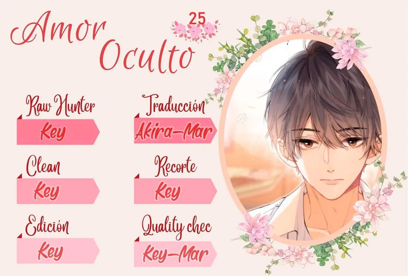 Amor Oculto capítulo 25, página 2