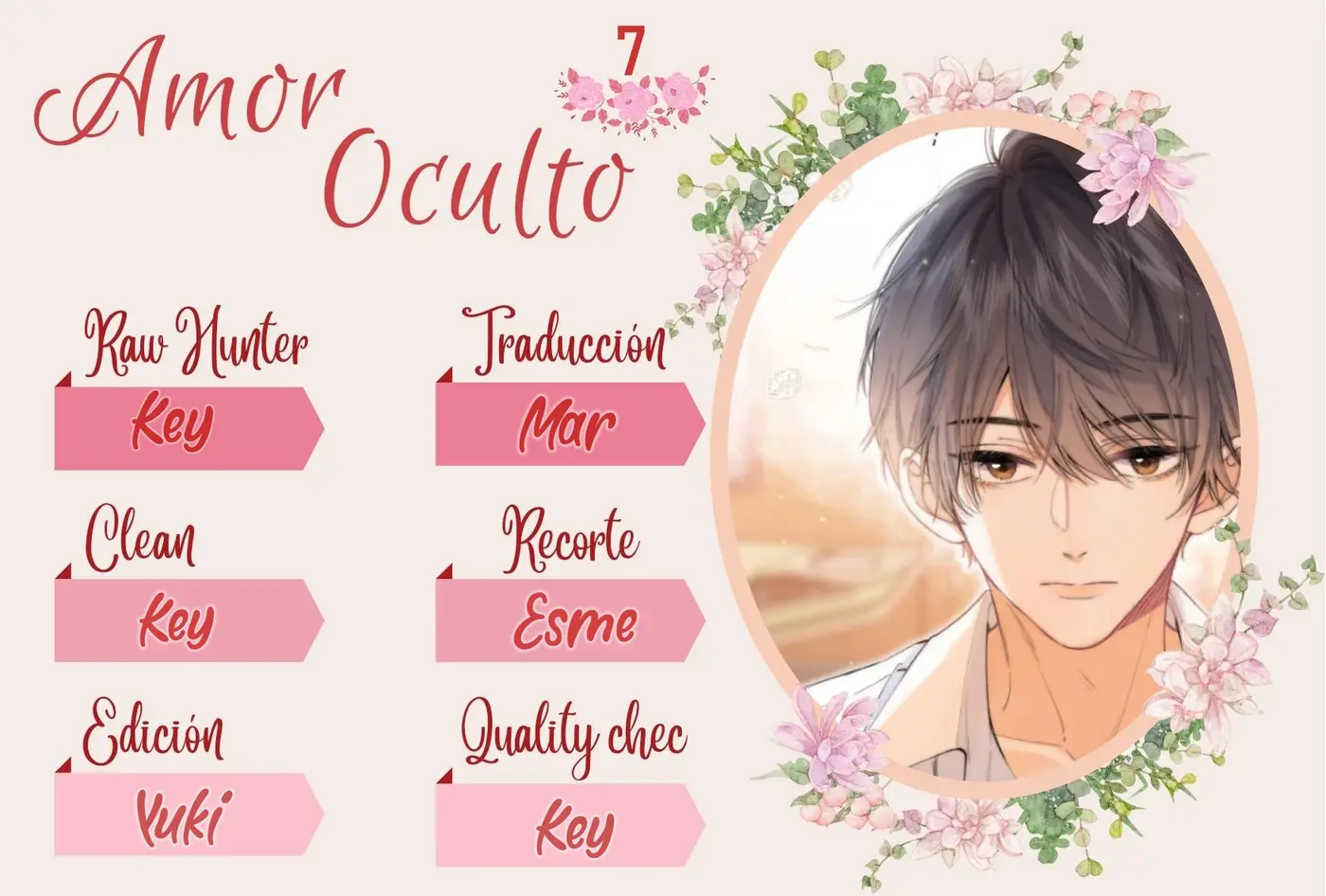 Amor Oculto capítulo 7, página 2