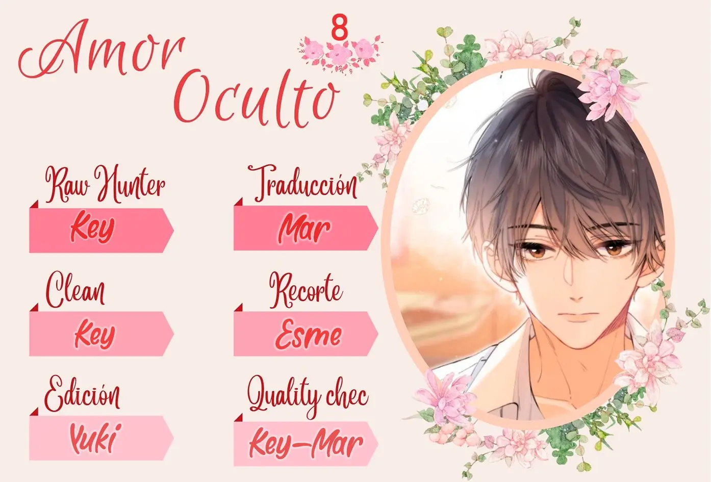 Amor Oculto capítulo 8, página 2