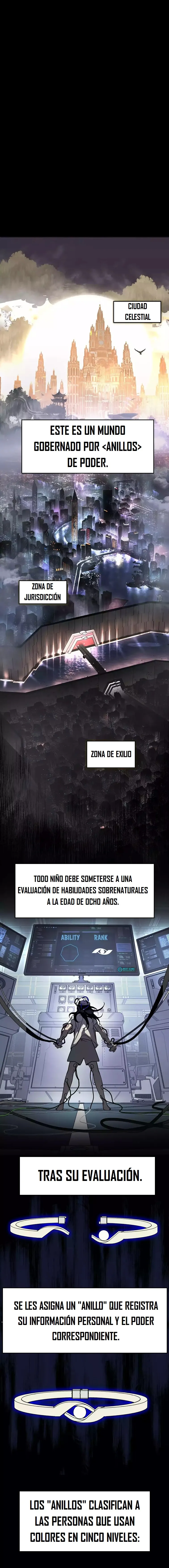 ANILLO MALIGNO capítulo 2, página 2