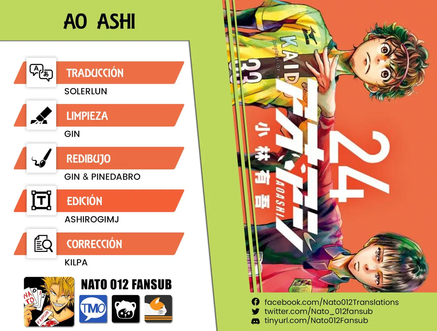 Ao ashi capítulo 250, página 1