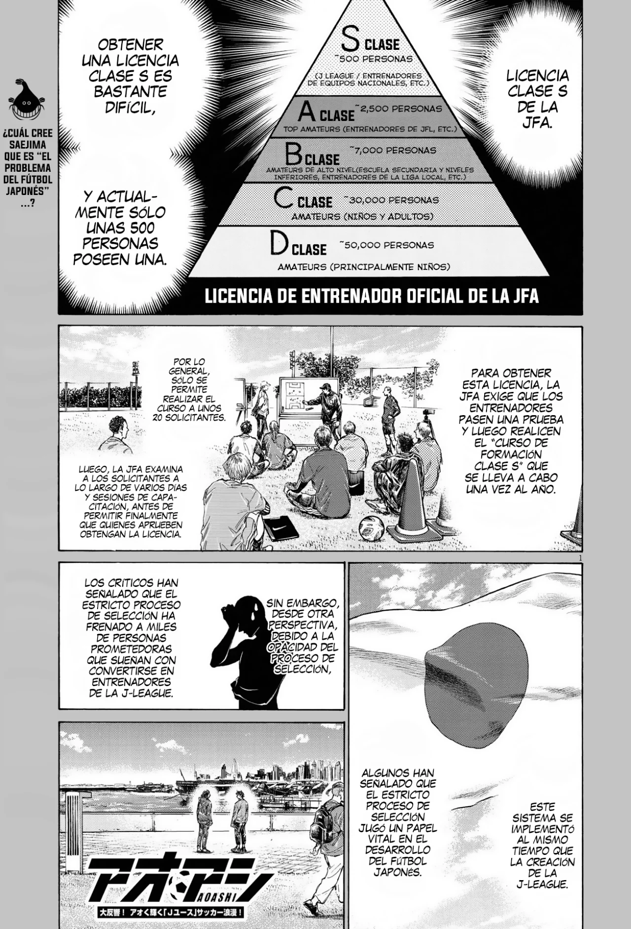 Ao ashi capítulo 343, página 2