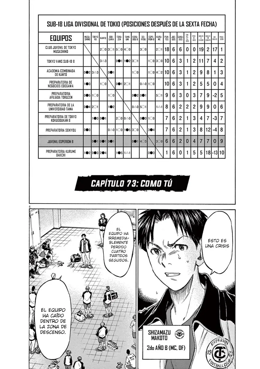 Ao ashi capítulo 73, página 11