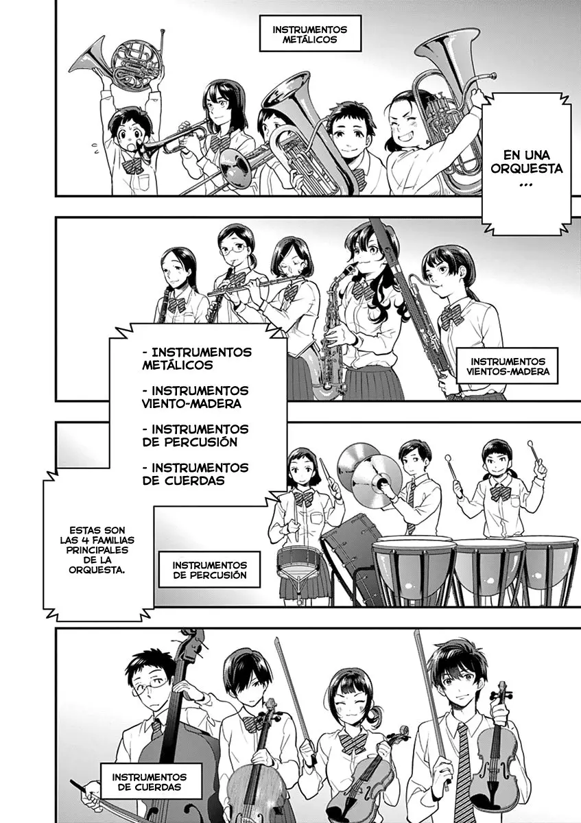 Ao no Orchestra capítulo 6, página 19