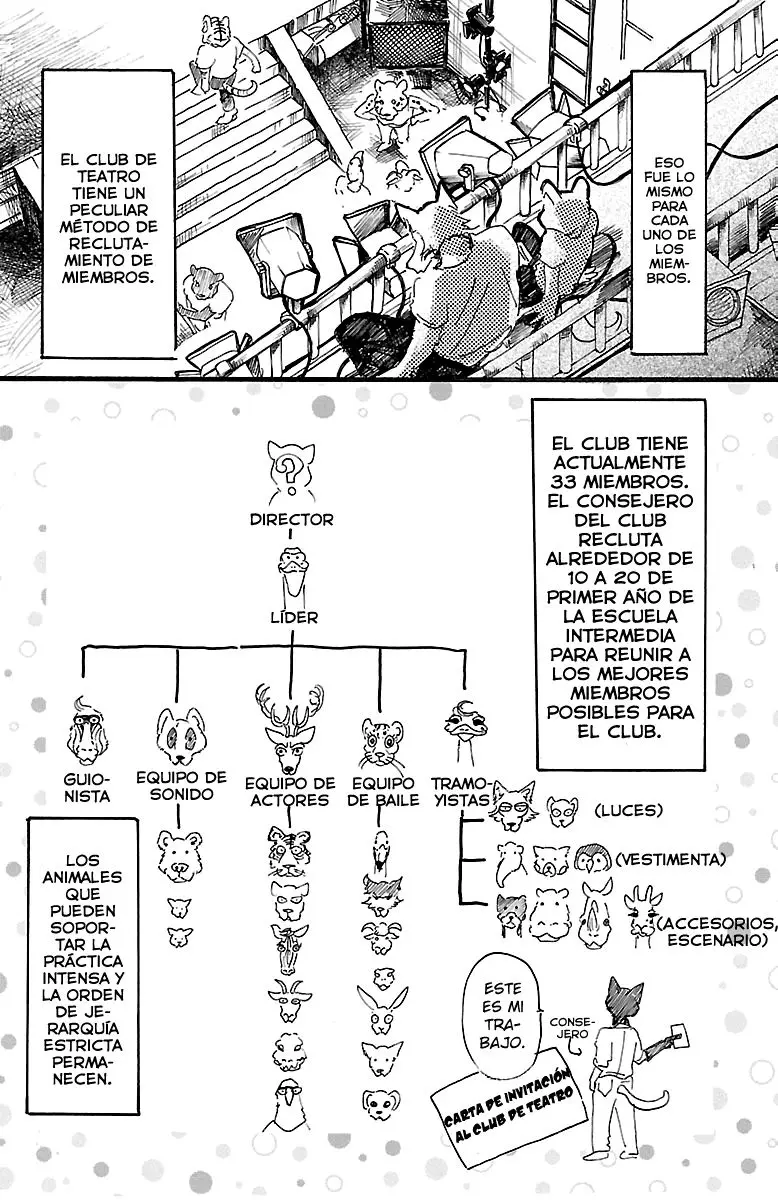 Beastars capítulo 10, página 14
