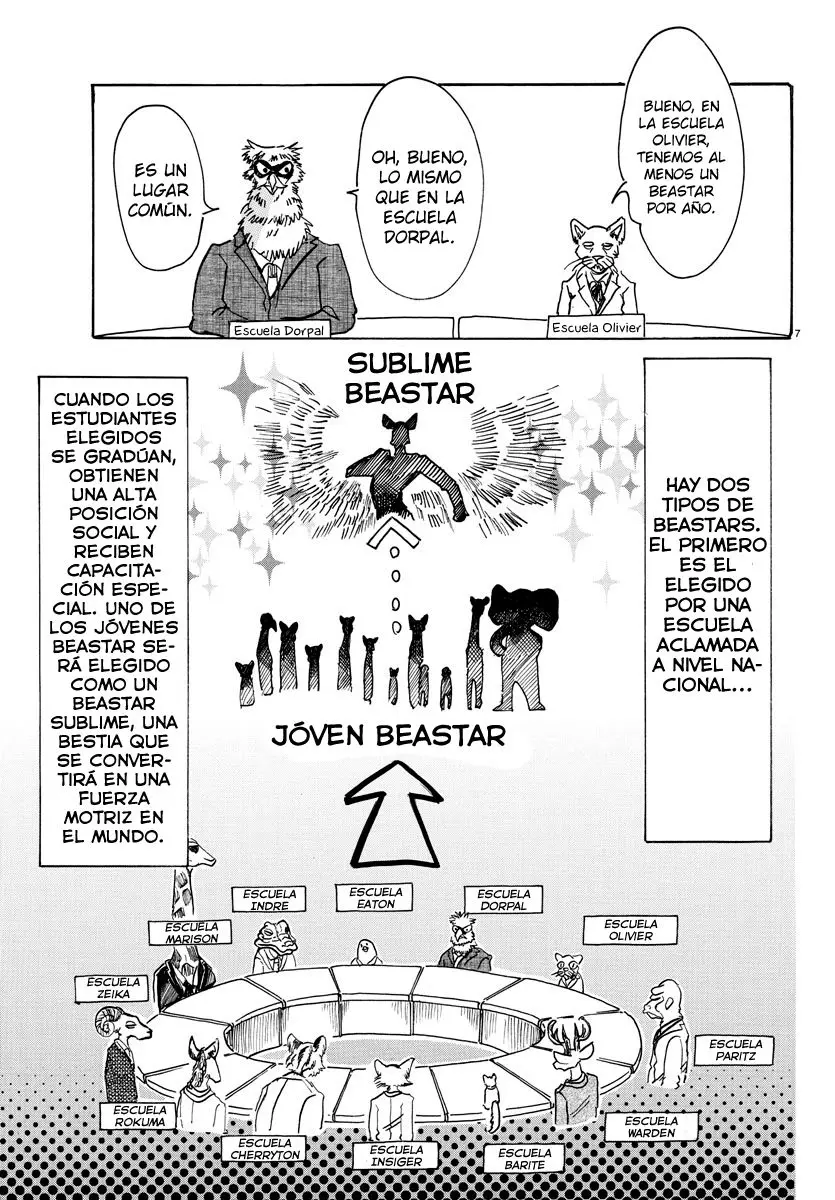 Beastars capítulo 53, página 7
