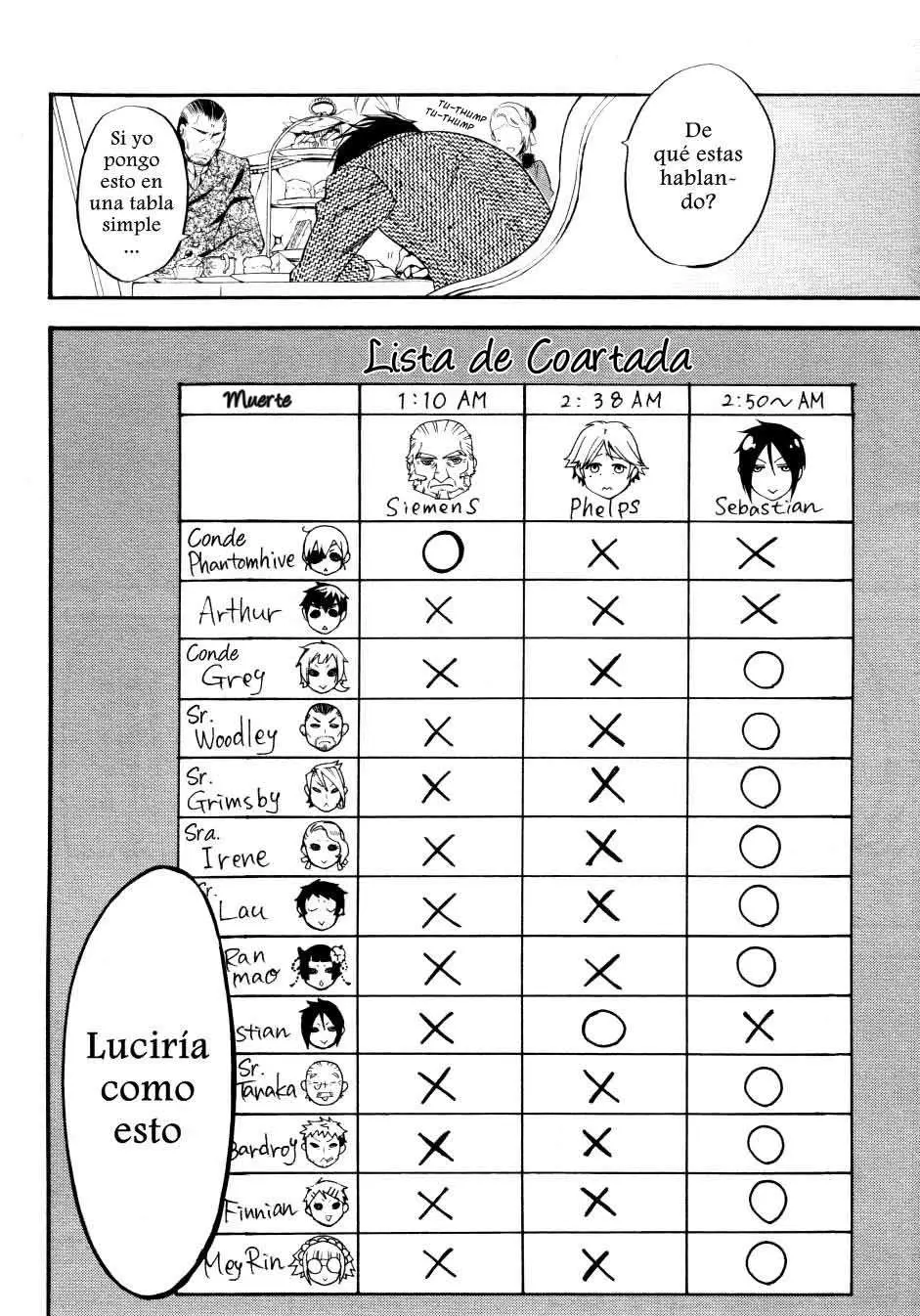 Black Butler capítulo 43, página 19