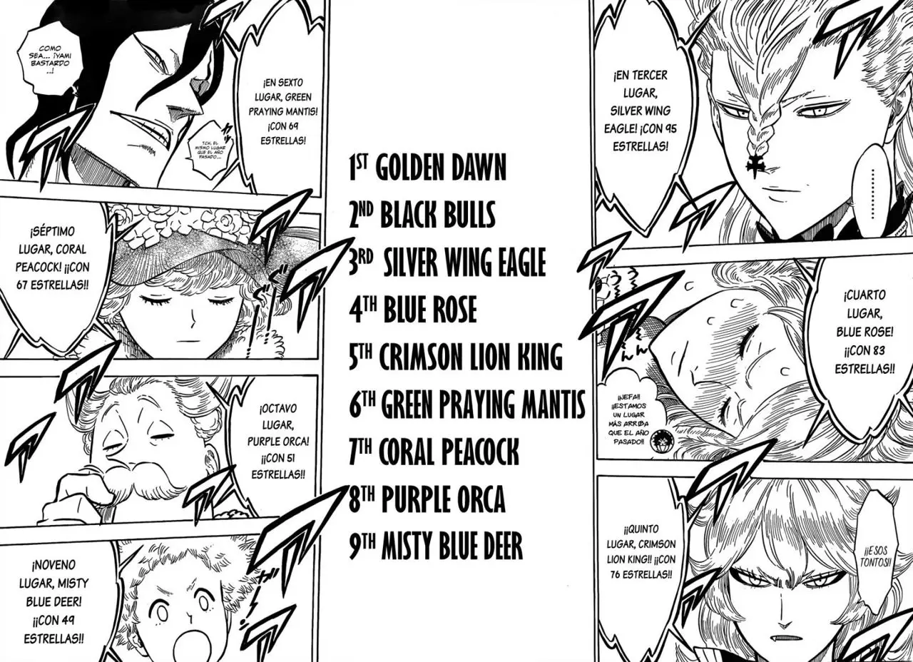 Black Clover capítulo 106, página 13