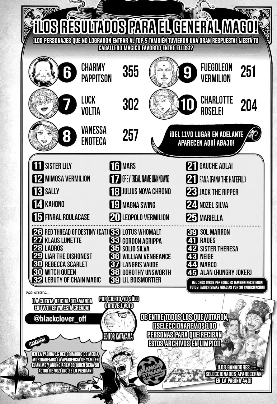 Black Clover capítulo 118, página 3