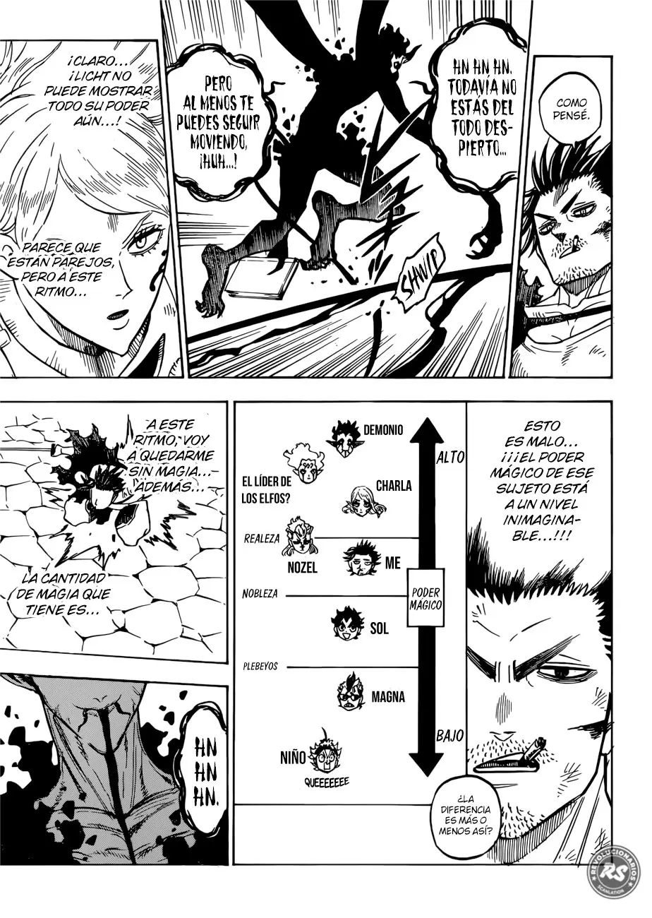Black Clover capítulo 202, página 8