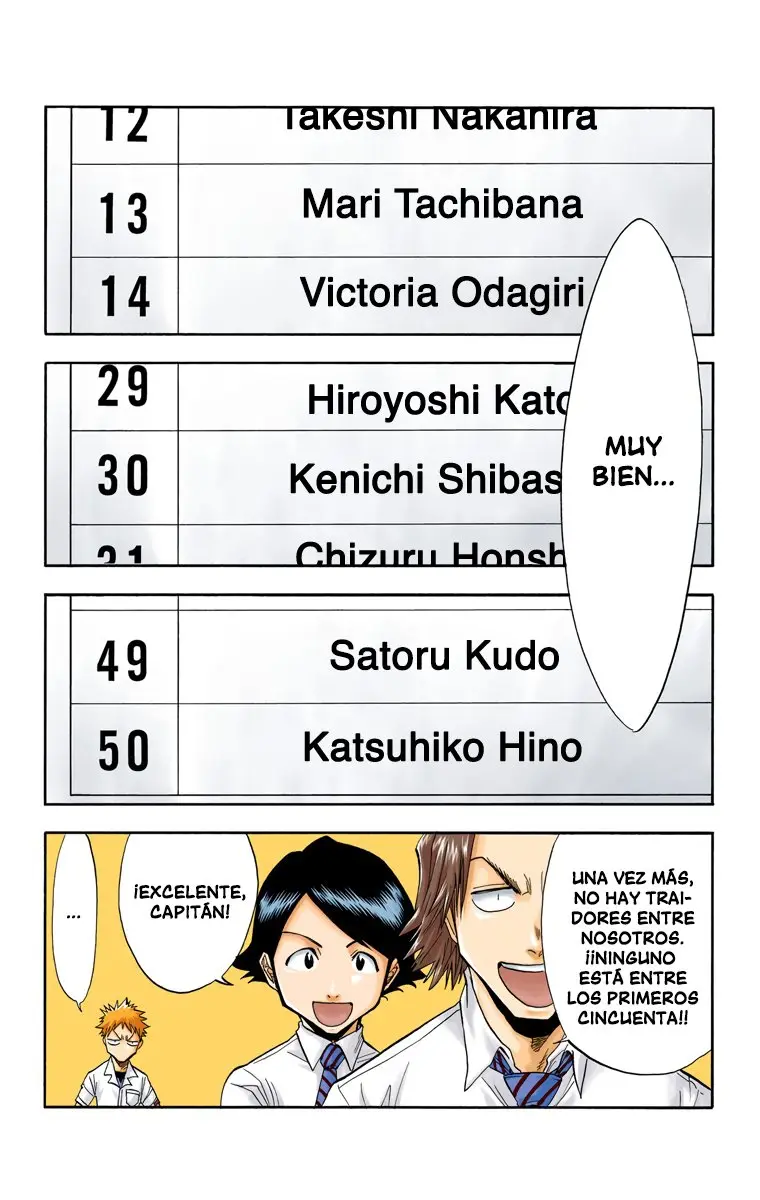 Bleach (Color) capítulo 35, página 10