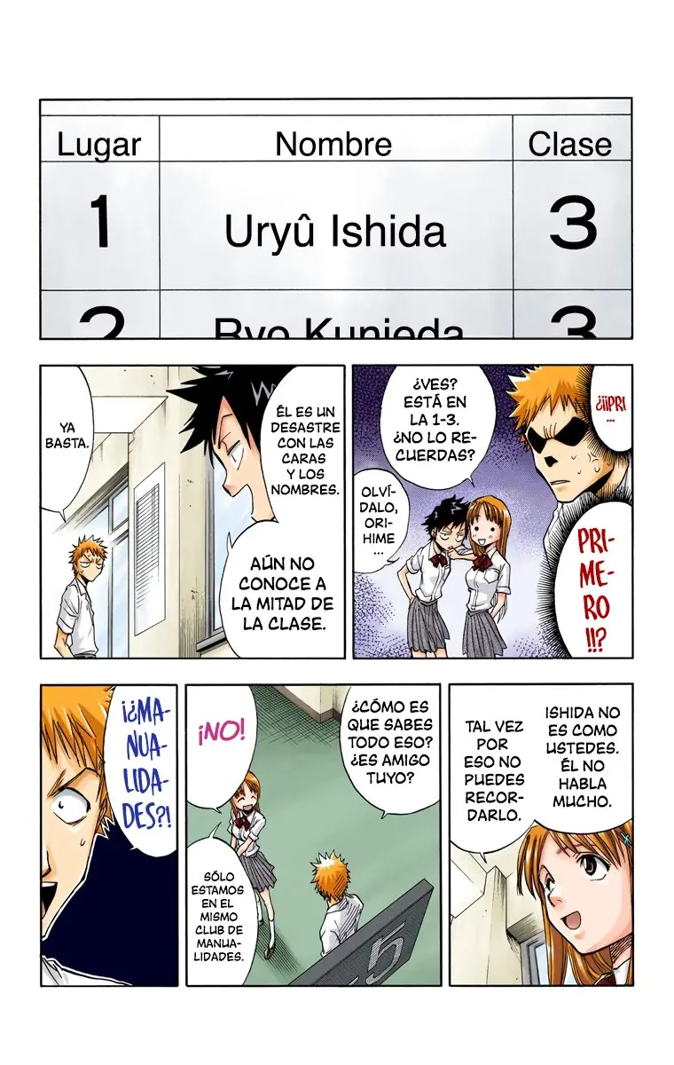 Bleach (Color) capítulo 35, página 15