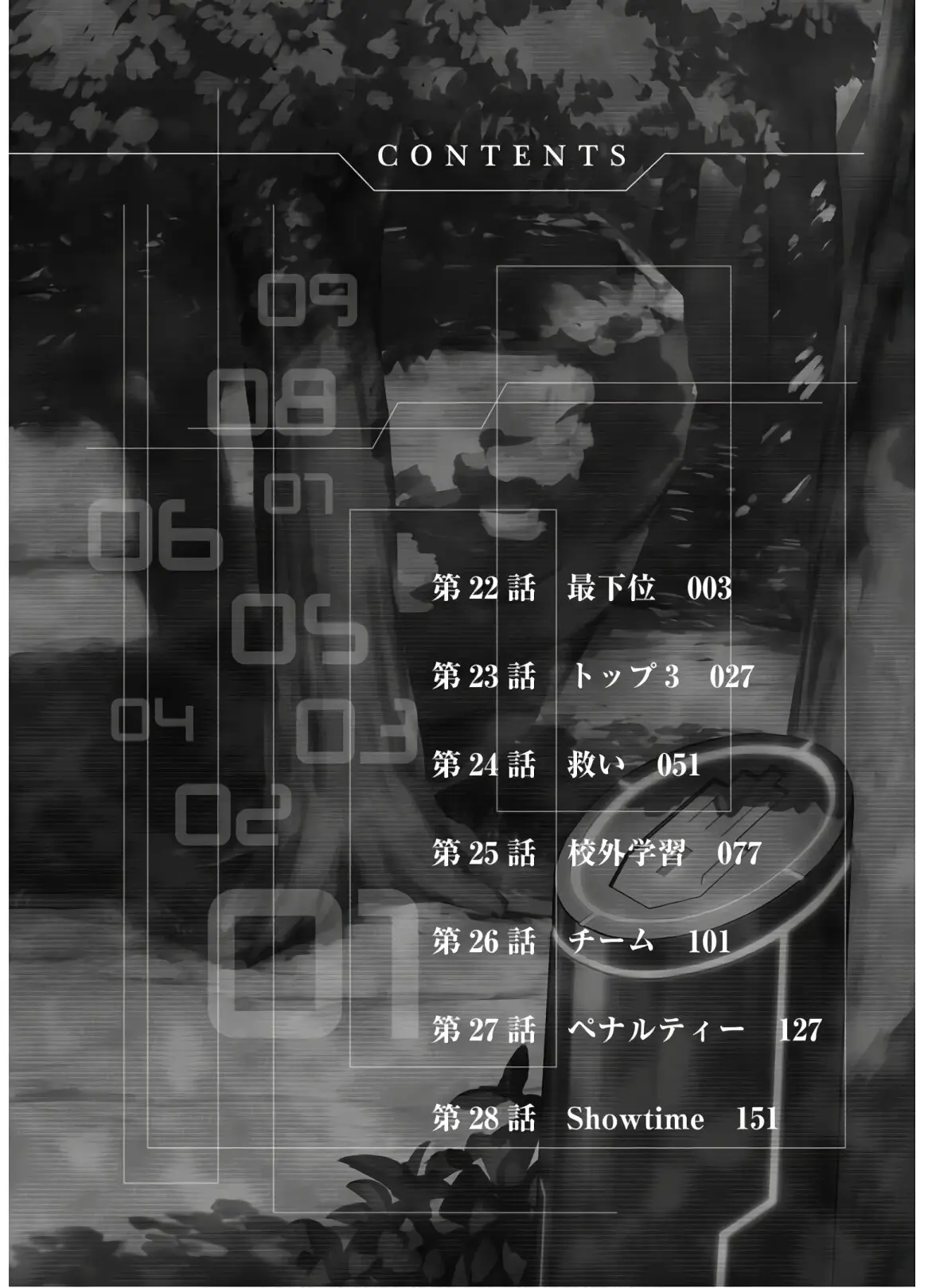 BTOOOM! U-18 capítulo 22, página 4