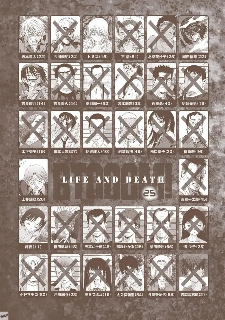 BTOOOM! capítulo 114, página 4