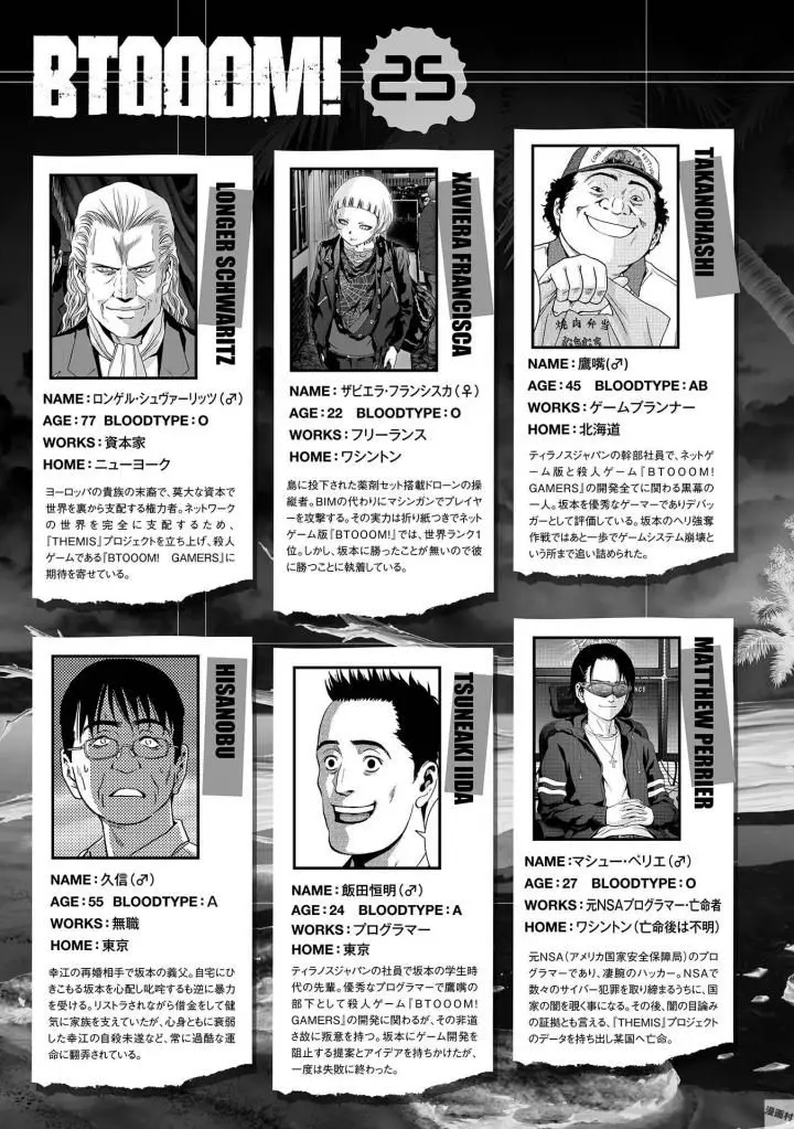 BTOOOM! capítulo 114, página 6