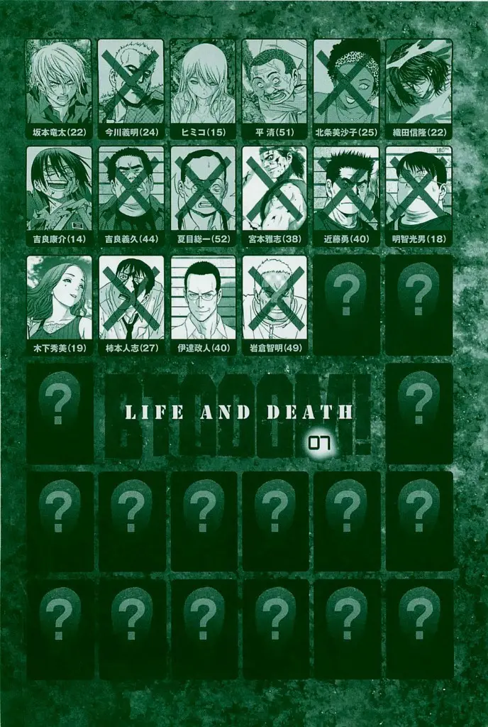 BTOOOM! capítulo 42, página 5