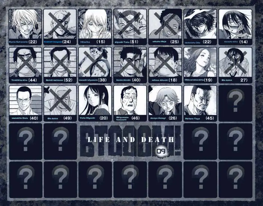 BTOOOM! capítulo 50, página 6
