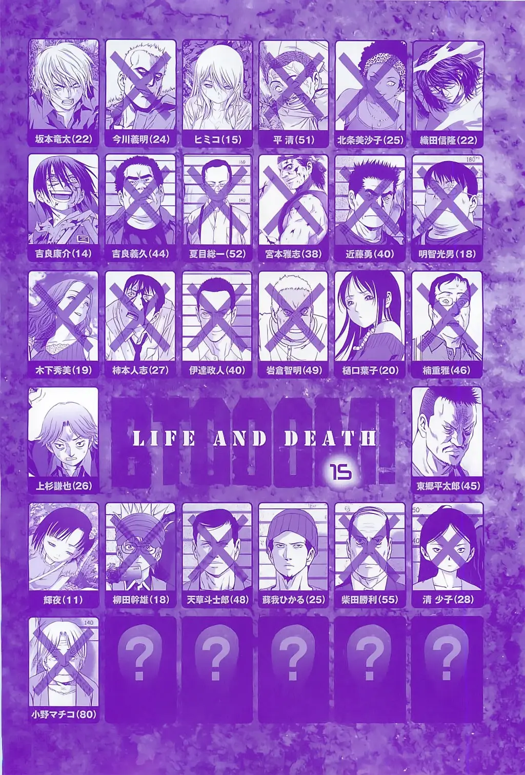 BTOOOM! capítulo 74, página 6