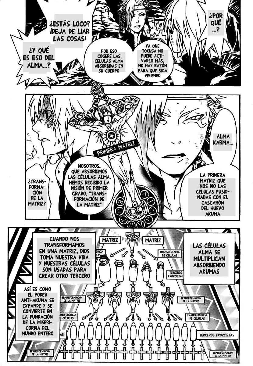 D.Gray-man capítulo 187, página 40
