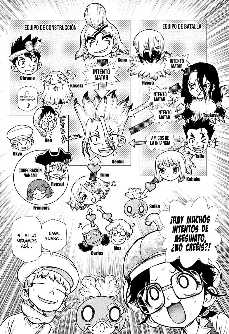 Dr. Stone capítulo 179, página 10