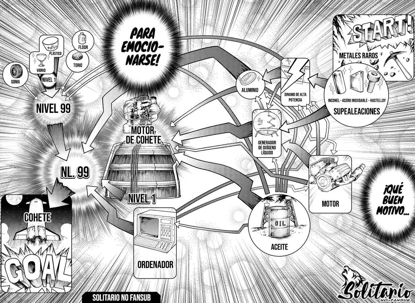 Dr. Stone capítulo 198, página 21