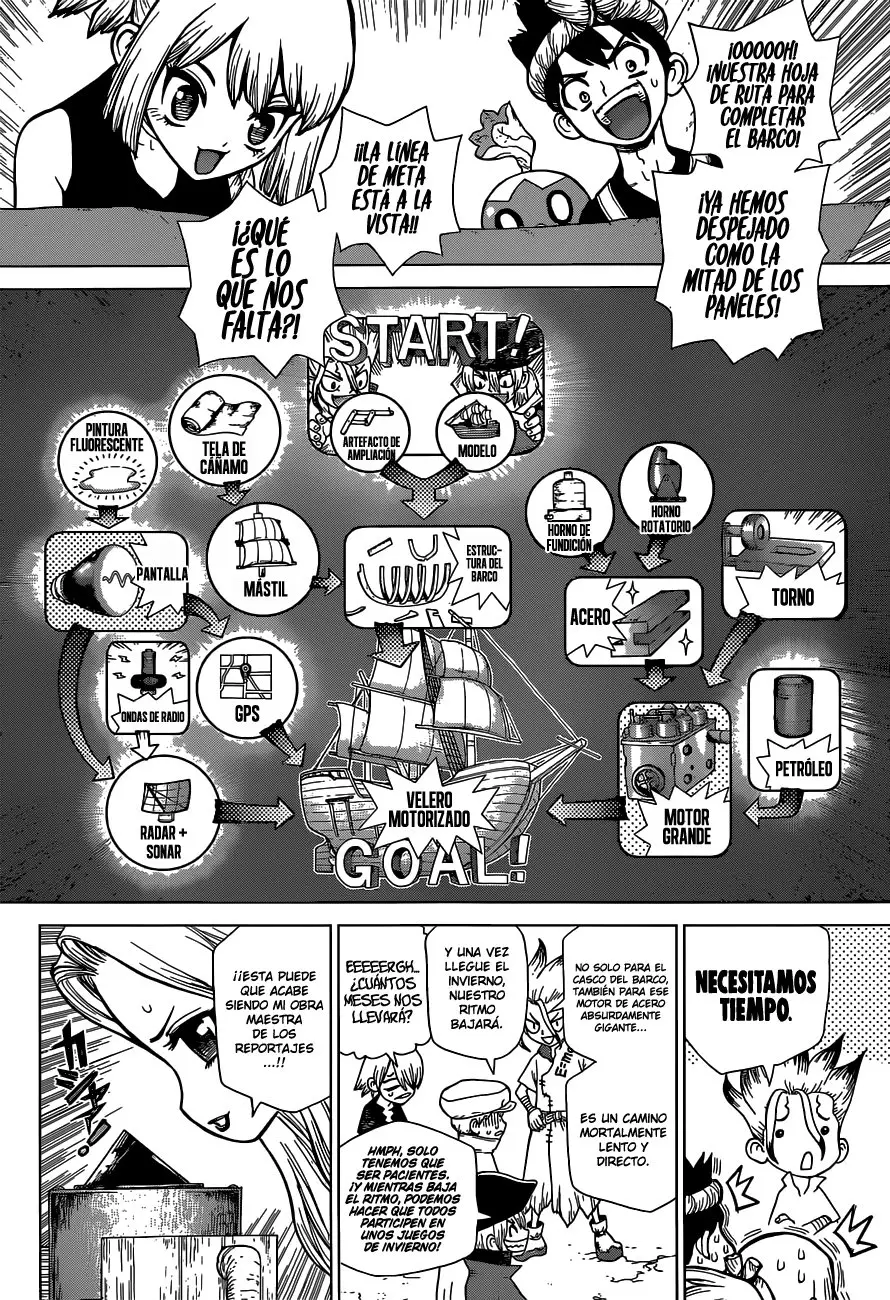 Dr. Stone capítulo 99, página 4