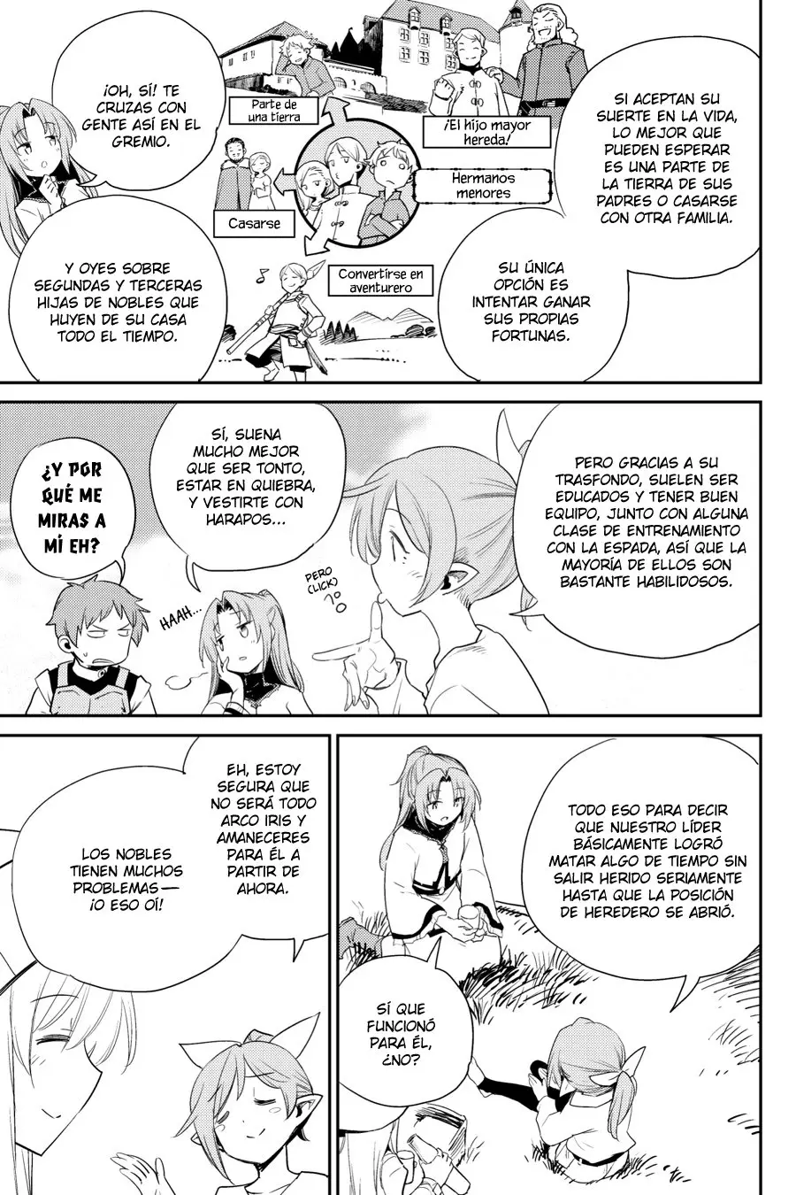 Goblin Slayer capítulo 65, página 12