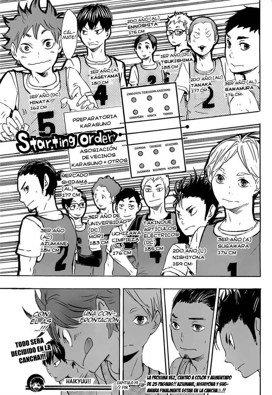 Haikyu!! capítulo 19, página 20