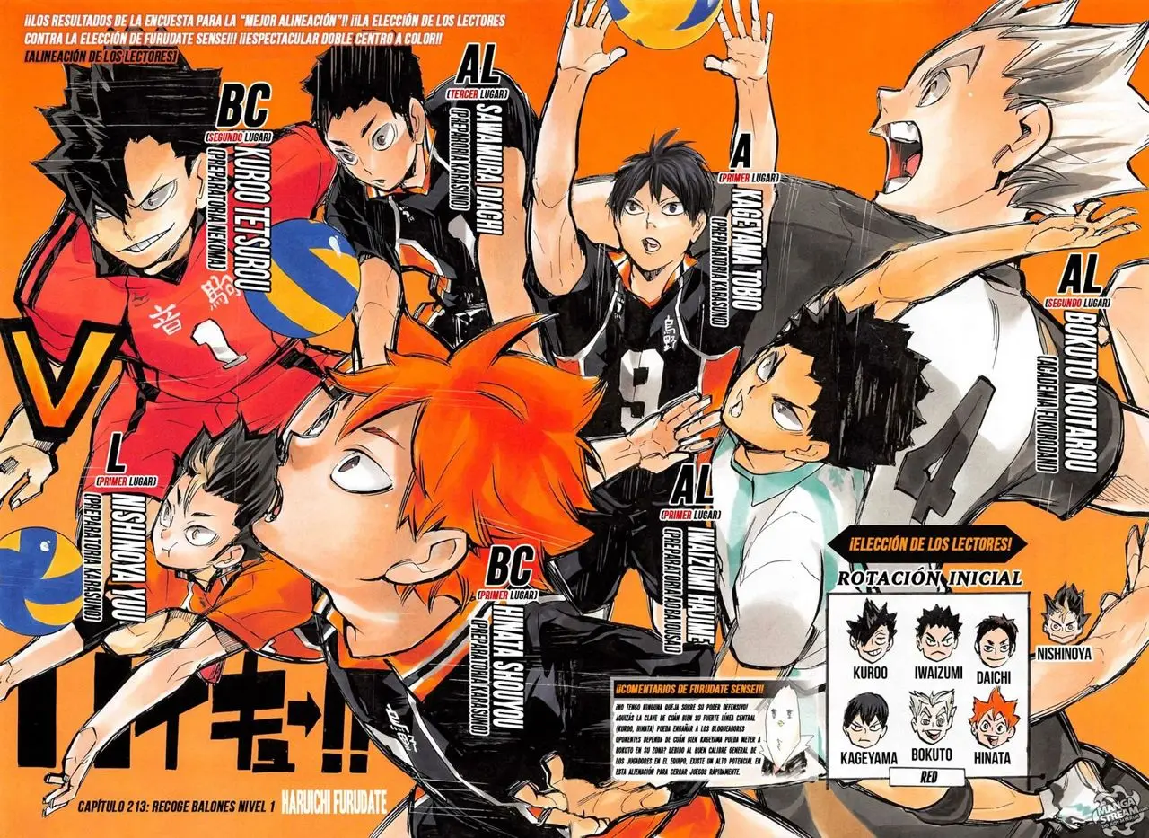 Haikyu!! capítulo 213, página 3