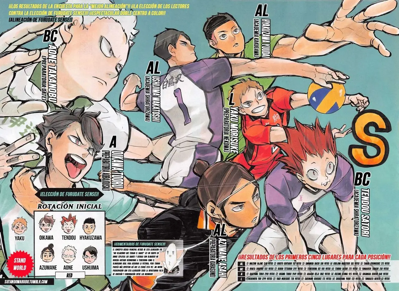 Haikyu!! capítulo 213, página 4