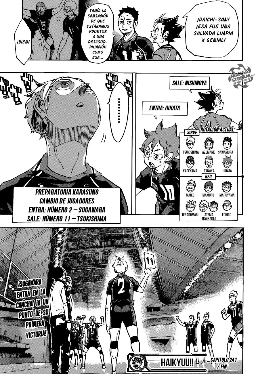 Haikyu!! capítulo 241, página 21