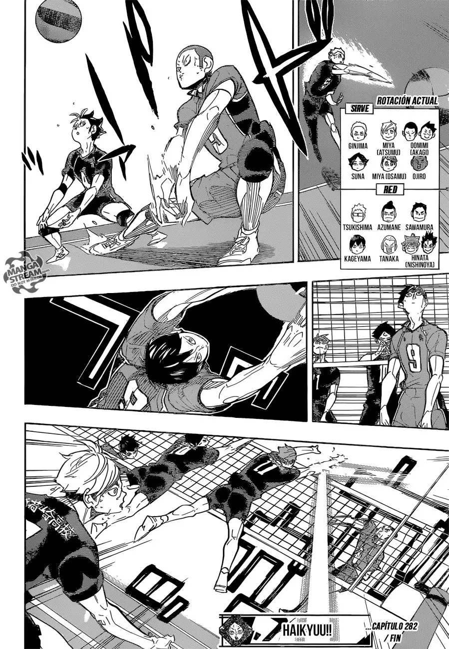 Haikyu!! capítulo 282, página 19